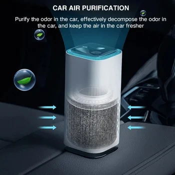 ZAIXIAO Воздухоочиститель Интеллектуальный портативный очиститель воздуха с отрицательными ионами USB Портативный бытовой формальдегид Удаление запаха дыма и пыли