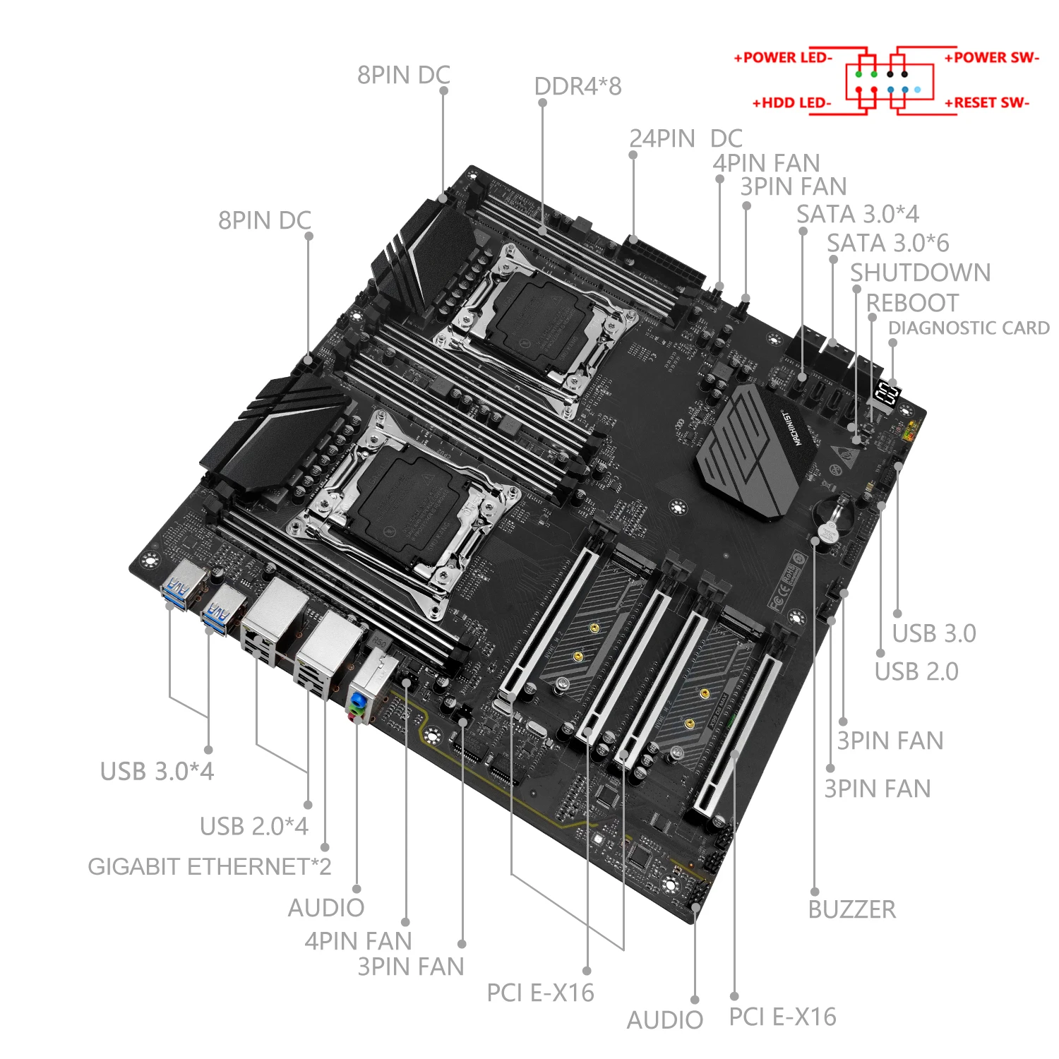 MACHINIST X99 Xeon Kit Материнская плата LGA 2011-3 E5 2698 v3 Двухпроцессорный процессор DDR4 ECC 8 * 16 ГБ памяти M.2 NVME SSD E-ATX D8 MAX
