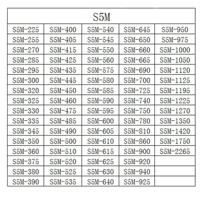Резиновый ремень ГРМ S5M-625/630/640/645/650/660/665/690/700/725/740/775/780/800/810/825/835