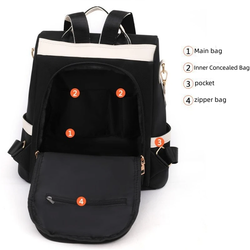 Водонепроницаемый рюкзак из оксфордской ткани с защитой от кражи сзади на молнии для девочек школьная сумка повседневные путешествия с одним плечом рюкзак для женщин